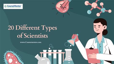 scientest|20 Different Types of Scientists